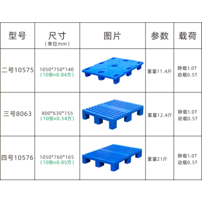 煙臺塑料印刷托盤